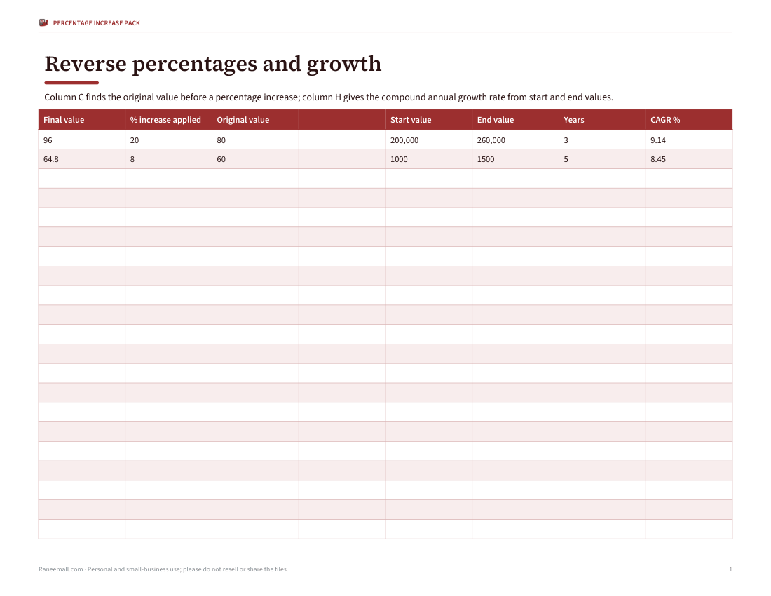 Preview of the first page of Reverse % and CAGR (XLSX)