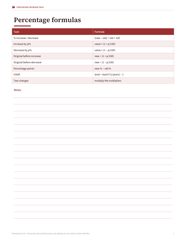 Preview of Printable Percentage Increase Formula Sheet