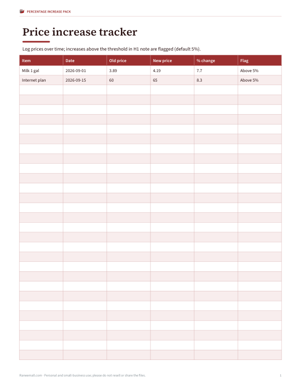 Preview of Printable Price Increase Tracker